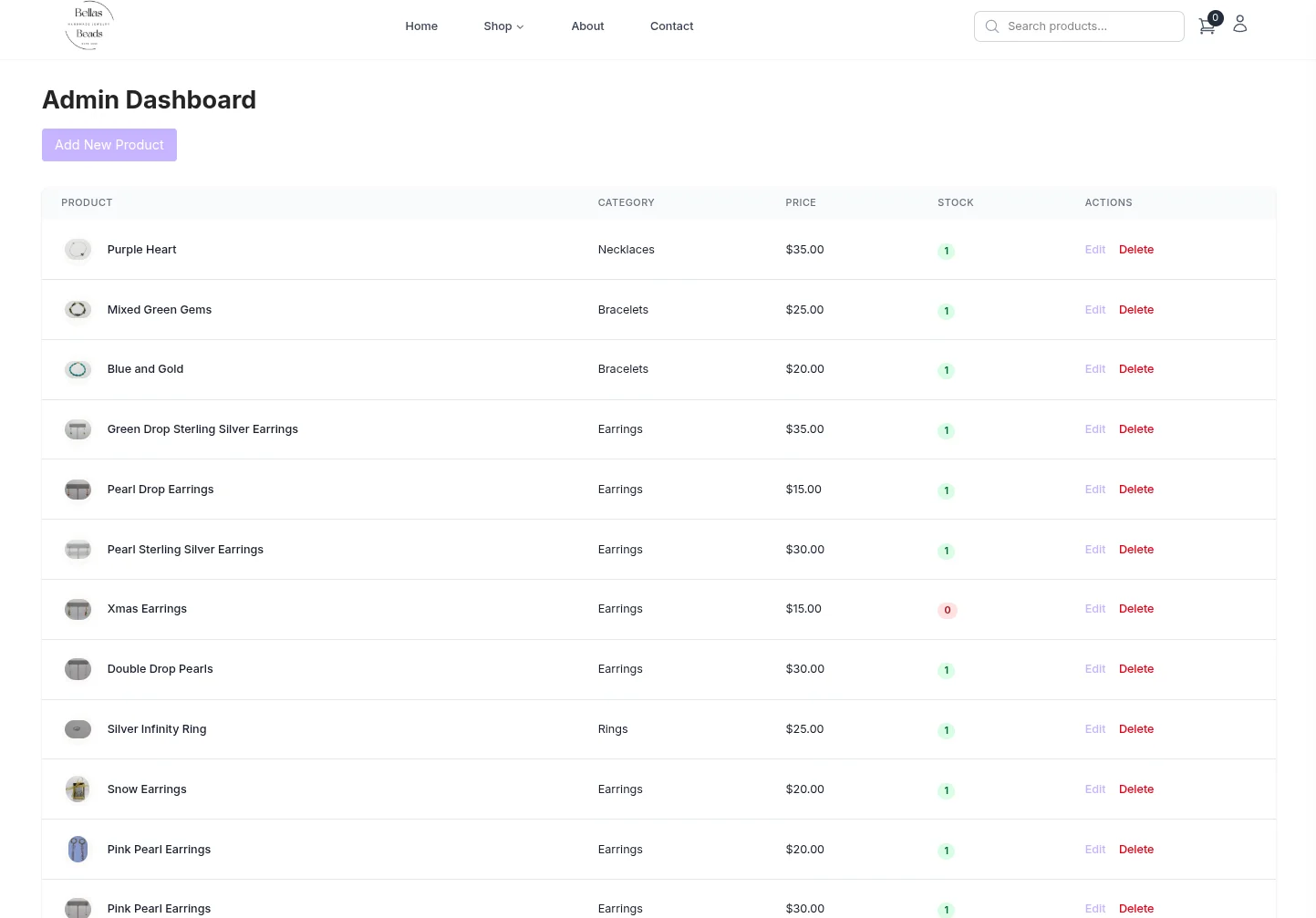 admin dashboard